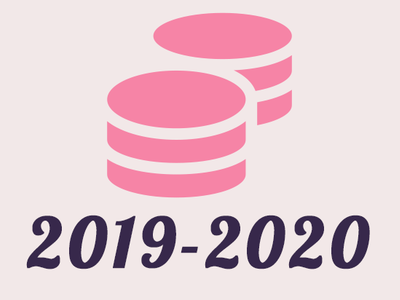 2019-2020 навчальний рік